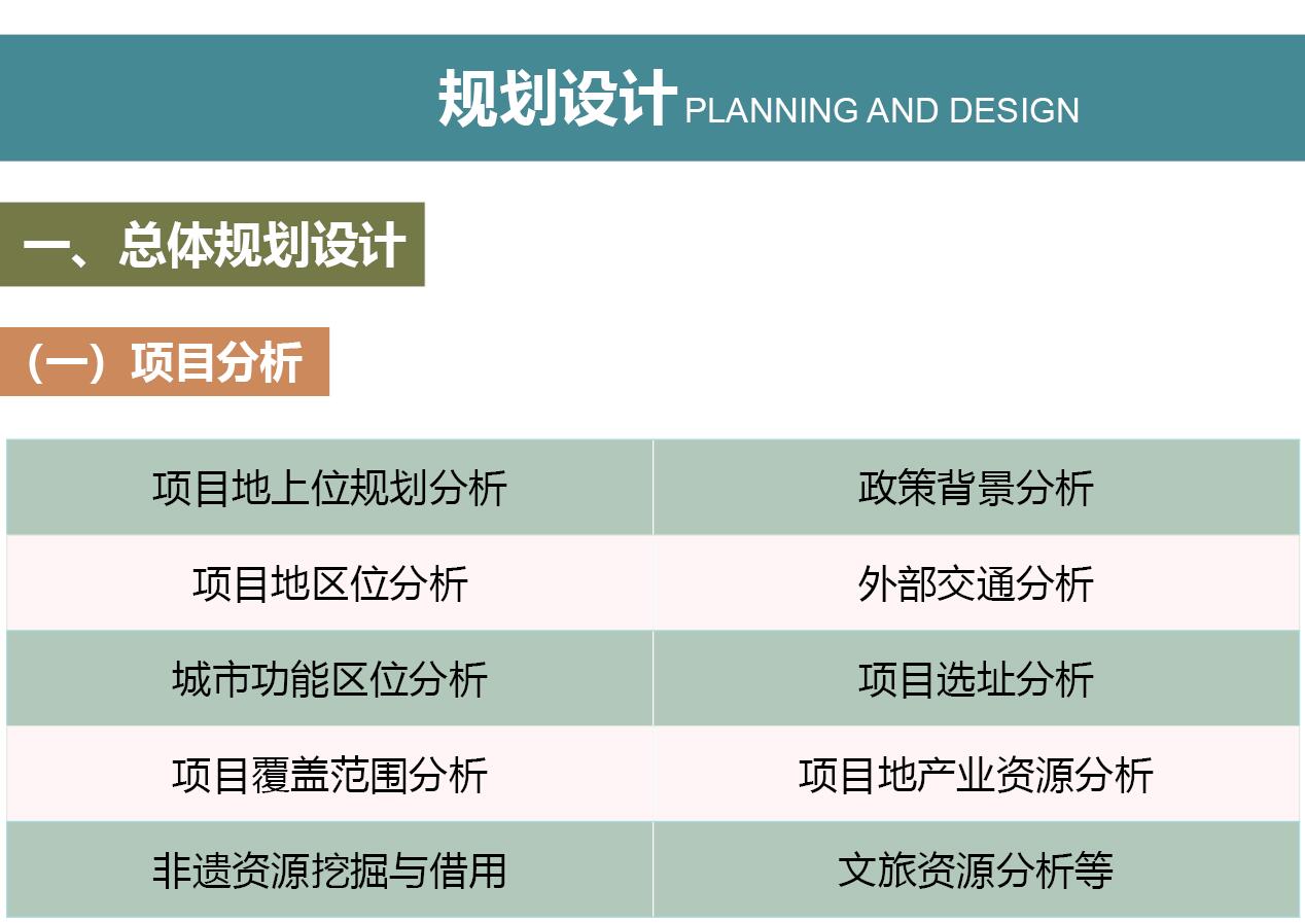 （一）项目分析.jpg