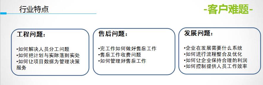 工程项目管理软件