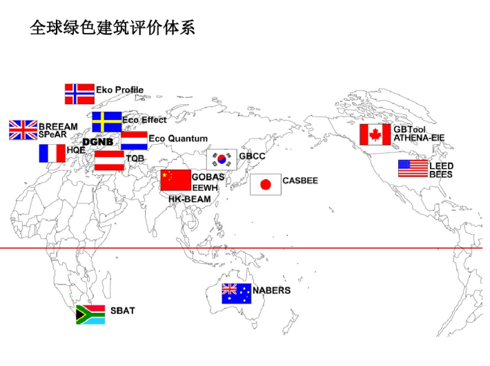 全球<label class='gjcText'>绿色建筑评价体系</label>