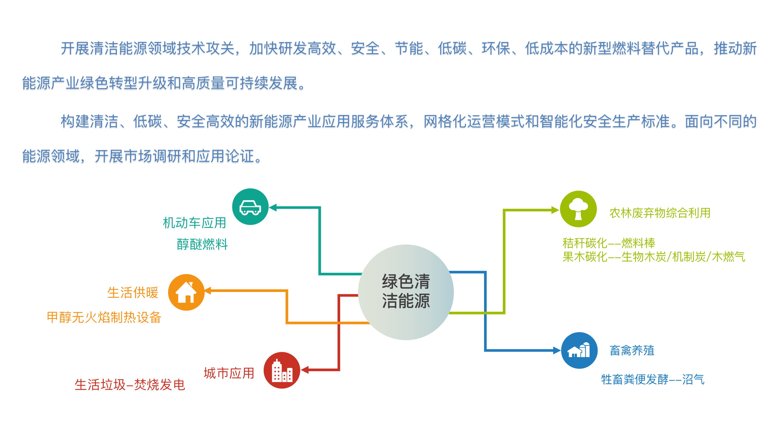 新增加中心介绍2021.2.2(1)_03