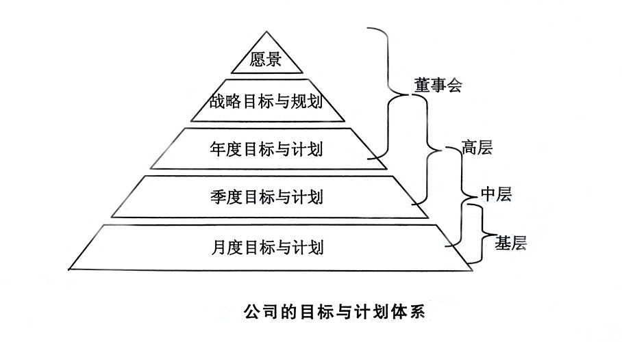 战略目标.jpg