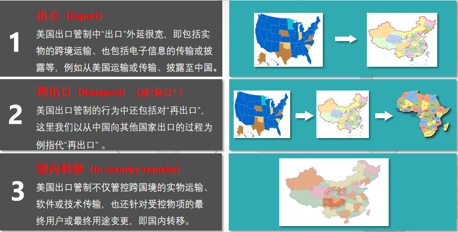 美出口管制与法律风险(图3)